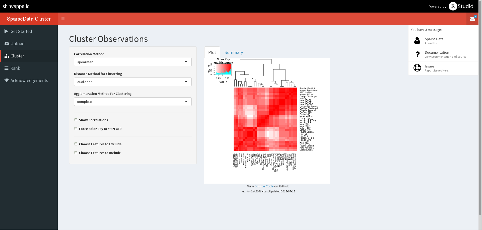 Screenshot of dashboard implementation