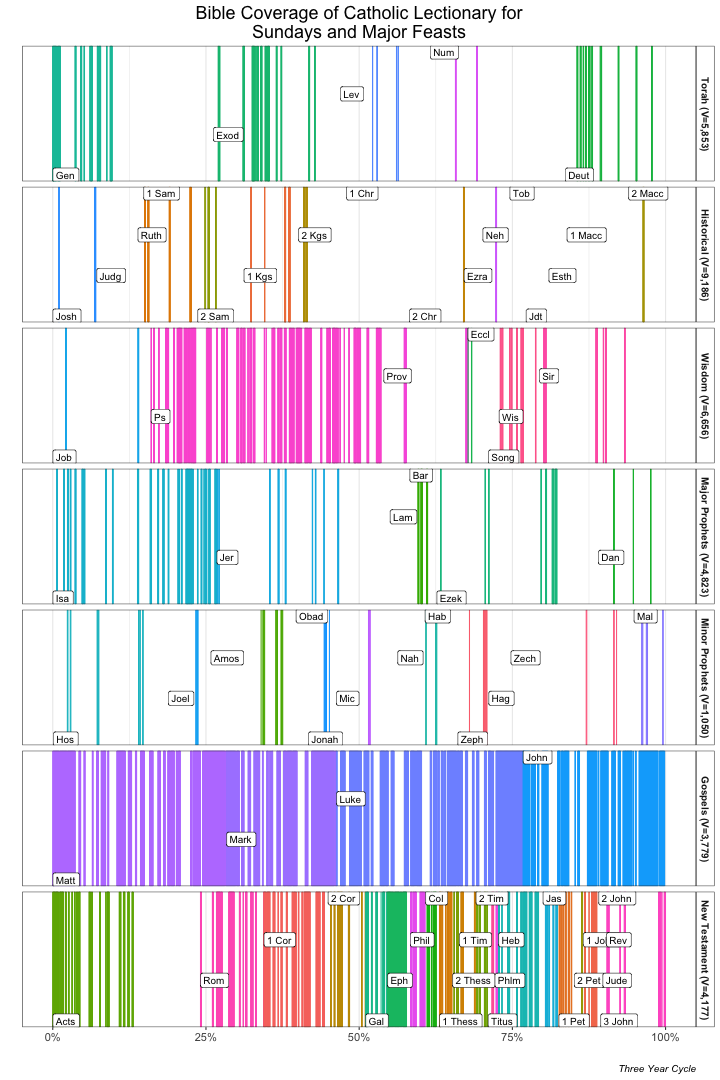 plot of chunk unnamed-chunk-11